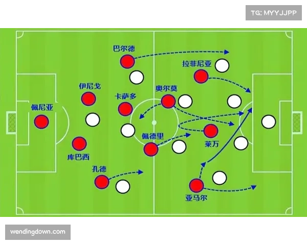 巴萨高位控球传统与进攻效率落差的战术哲学困境